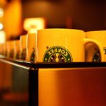 Kaffemaskineanmeldelser: Den ultimative guide til at vælge den perfekte maskine til dig